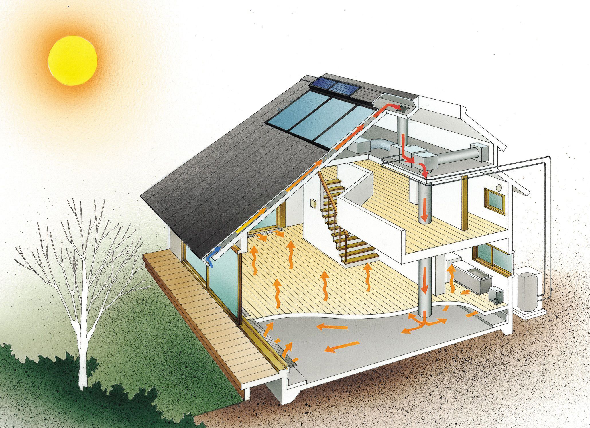 OMソーラーの仕組み